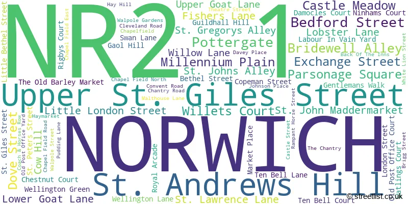 A word cloud for the NR2 1 postcode